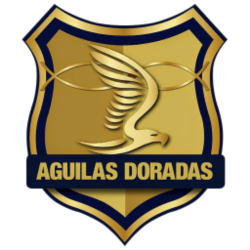 Escudo Aguilas Doradas